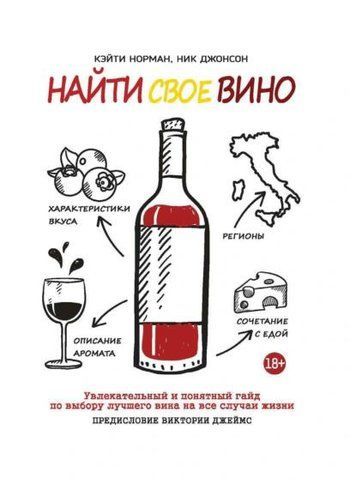 Знайти своє вино