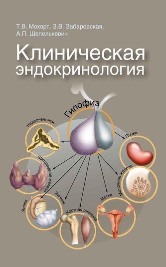 Клінічна ендокринологія